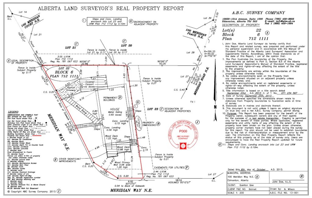 Real Property Report